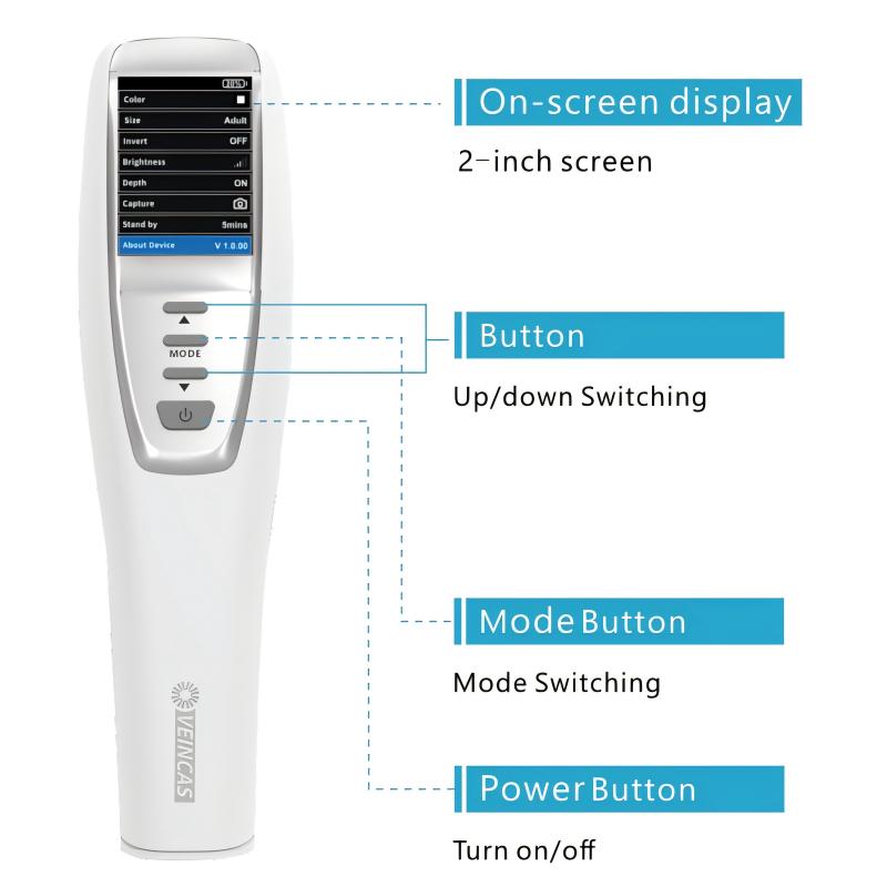 Portable Vein Viewer Medical Device